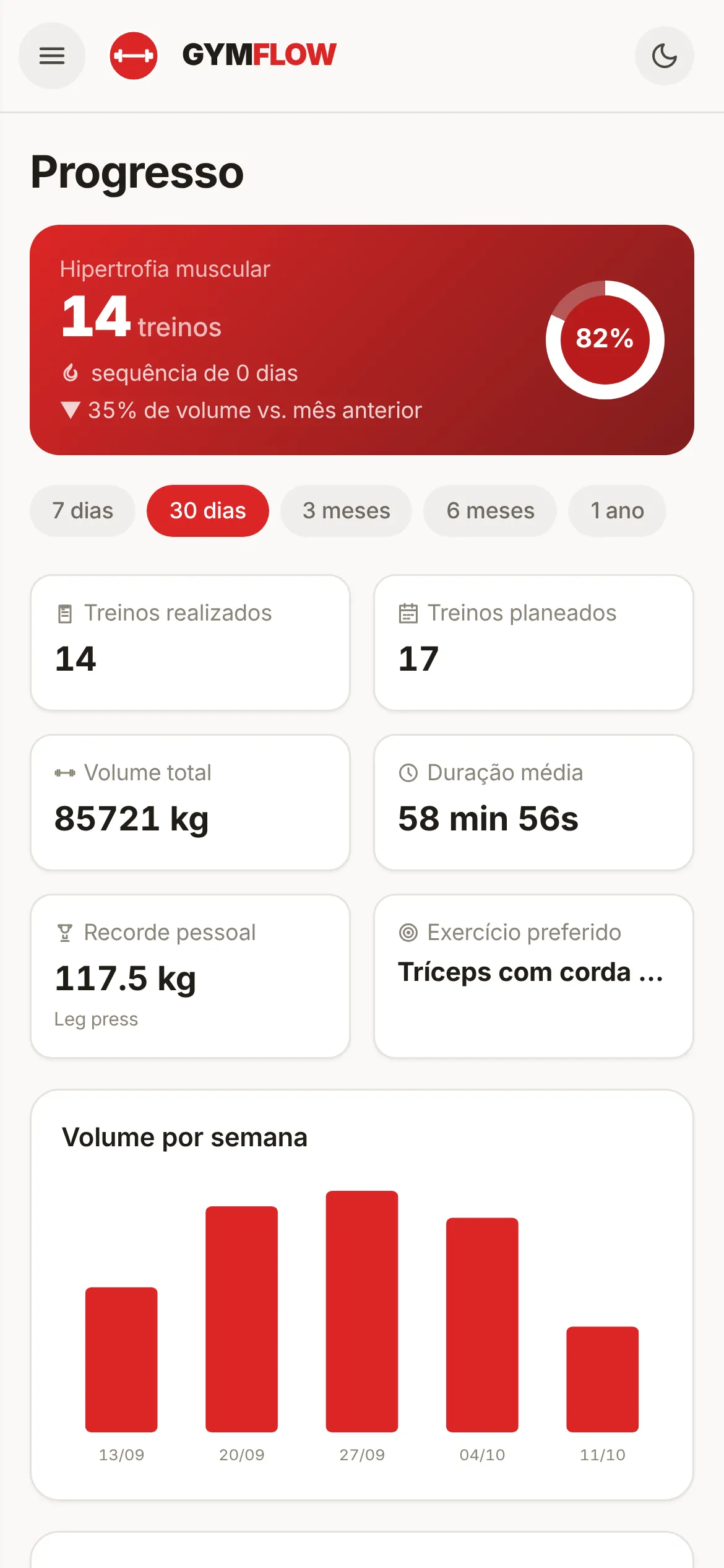 Captura de ecrã 3 da app GymFlow